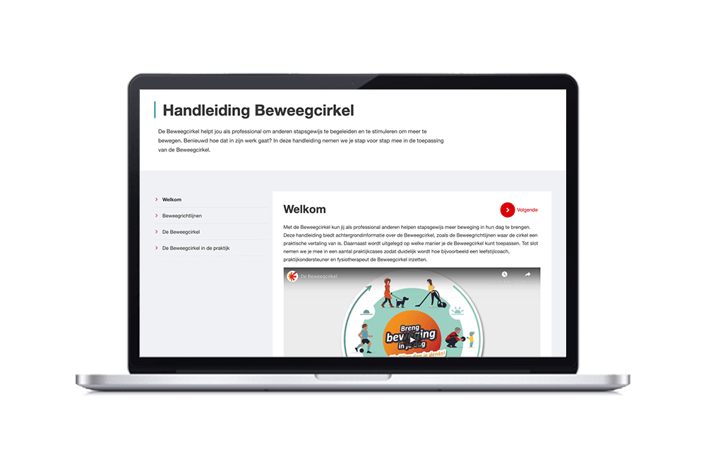 visuele weergave van de beweegcirkel handleiding