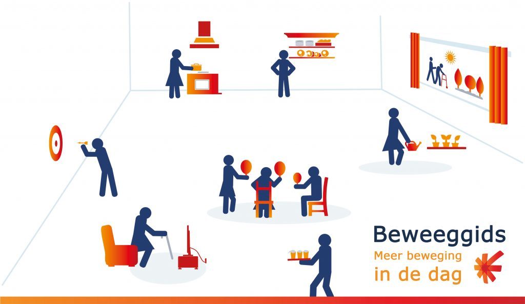 beweeggids dementie voor zorgprofessionals