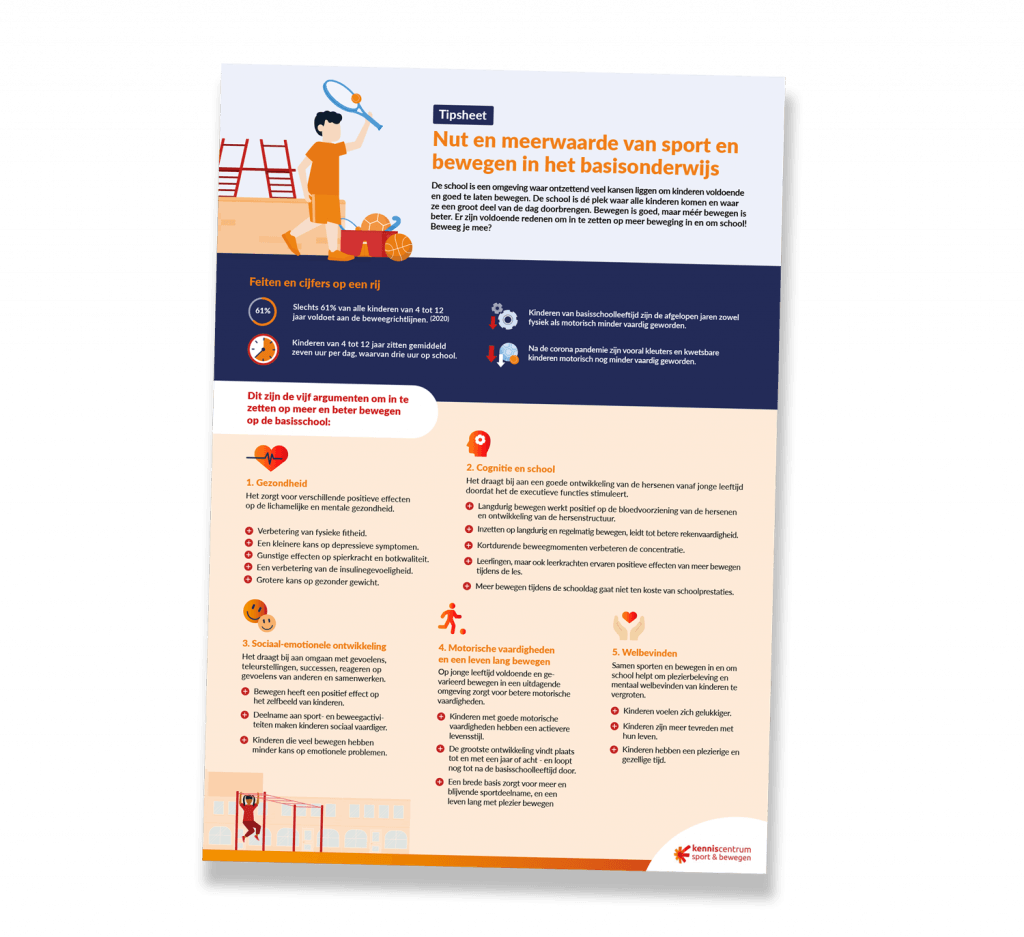 voorbeeldweergave tipsheet nut en meerwaarde bewegen in het basisonderwijs