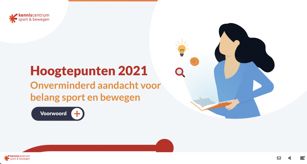 infographic hoogtepunten 2021 Kenniscentrum Sport & Bewegen