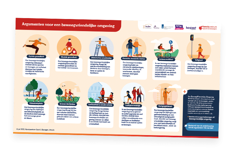 voorbeeldweergave van de infographic argumenten beweegvriendelijke omgeving