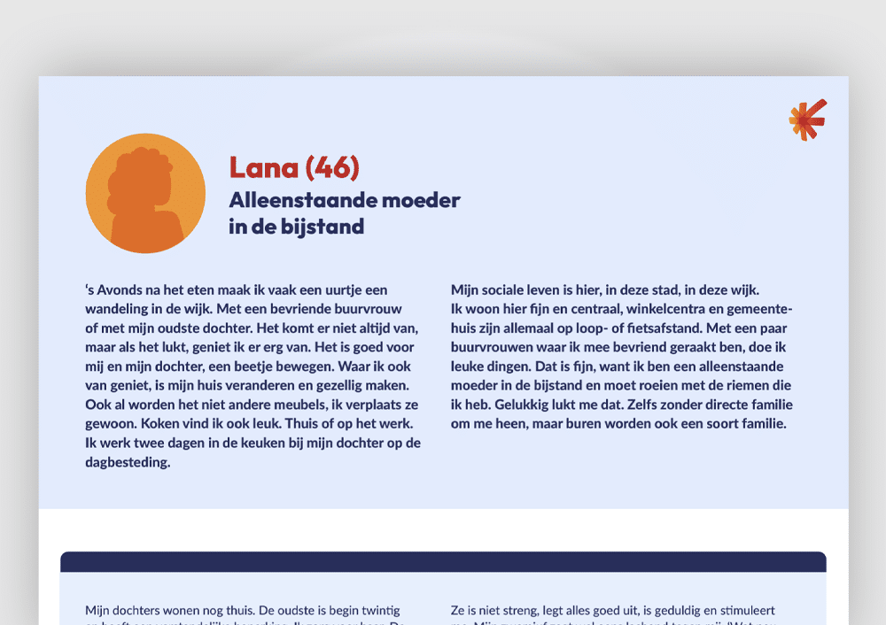 portret armoede Lana