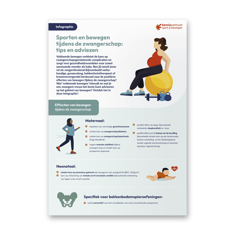 Voorbeeldweergave infographic sporten en bewegen tijdens de zwangerschap