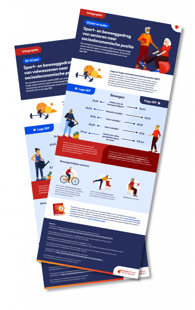 mockup-sep-infographic-volwassenen-en-senioren