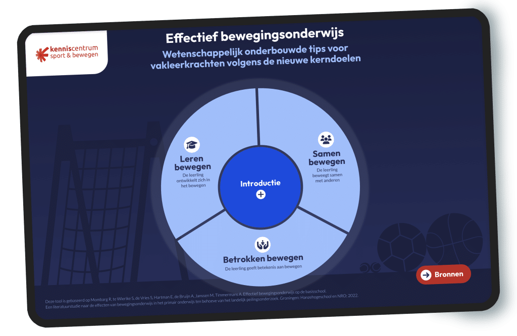wat kun je verwachten van de Tool Effectief Bewegingsonderwijs